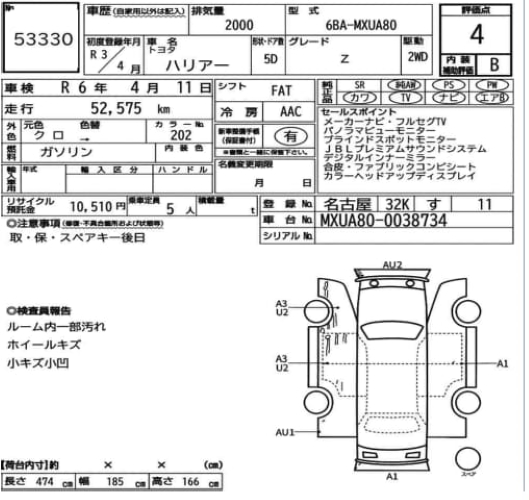 
								toyota harrier z 38734 full									