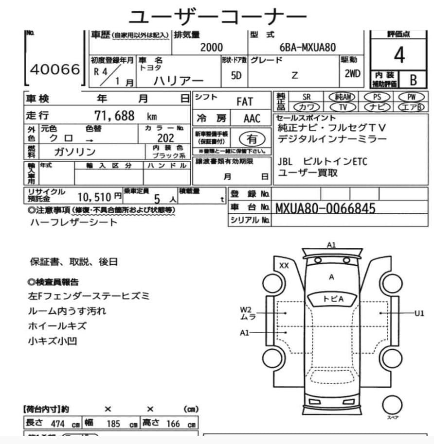 
								toyota harrier z (66845) 2022 full									