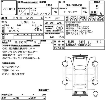 
								toyota vellfire 03670 full									